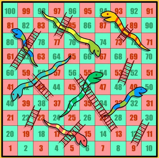 Yılanlar ve merdivenler oyunu ve 12th Fail Filmi